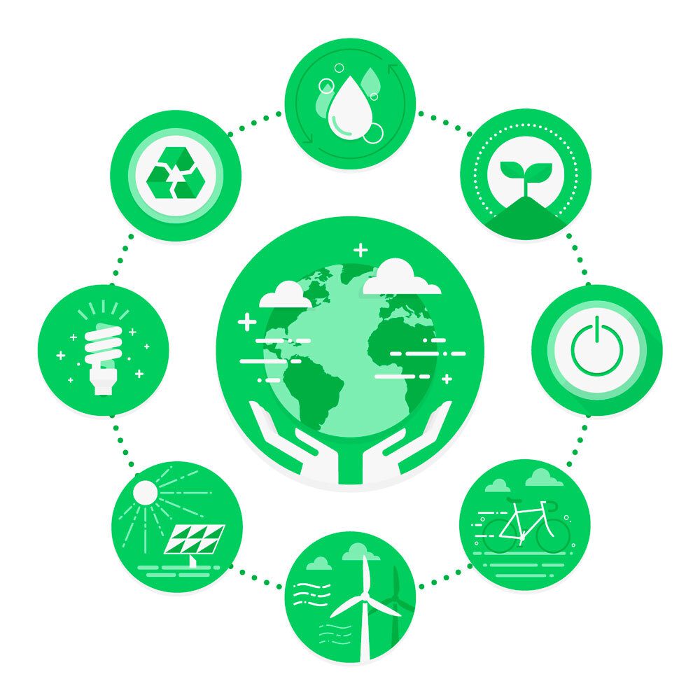 Legislação Ambiental